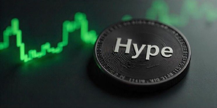 ارتفاع سعر هايبرليكيد بنسبة 22%: إليك الهدف التالي