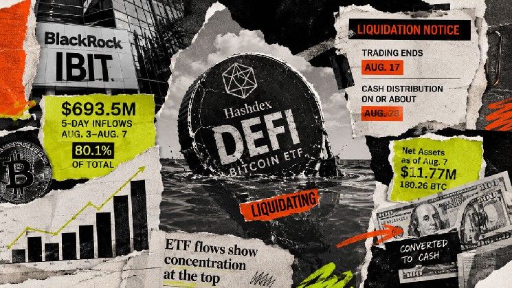يتوقف تدفق الأموال إلى صندوق بيتكوين الفوري – المستثمرون أمام مهلة حتى 17 أغسطس قبل التصفية النقدية الإجبارية