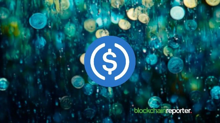 سيركل مينت توسّع دعم عملة USDC المحلية إلى ثماني عملات عبر منصات الإيداع والسحب