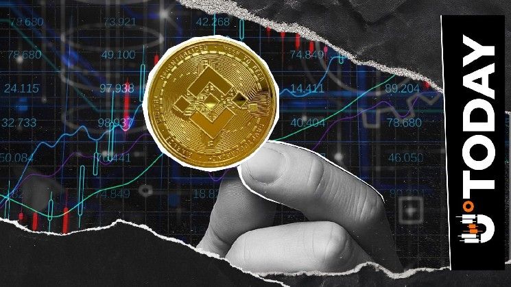 أسرع بنسبة 88%؟ ترقية سلسلة بينانس الذكية ترفع معدل المعالجة إلى 2,324 معاملة في الثانية