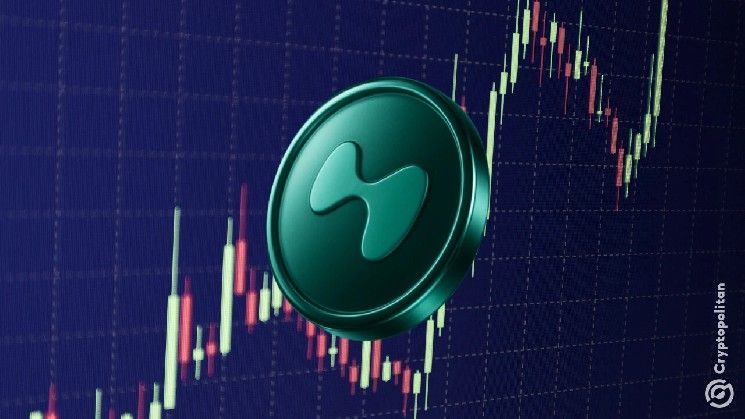 HPC تواصل攻势ها التنظيمية بدفع نحو CFTC لإعطاء الأولوية للعقود الدائمة