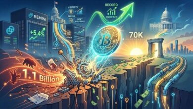 بيتكوين يقترب من 70,000 دولار مع تصفية قياسية للمراكز البيعية تشعل موجة ضغط شرائي عنيف
