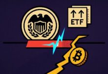 أثر الاحتياطي الفيدرالي على البيتكوين يتعمق مع تداول BTC أقل بنسبة 49% من قمته التاريخية
