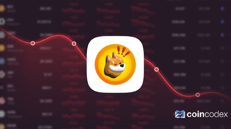 توقع سعر BONK – هل ينخفض إلى 0.000002 دولار بحلول 27 أغسطس 2026؟