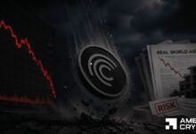 سنتريفيوج للعملات الرقمية ينخفض 14% مع تراجع الطلب على الأصول الواقعية – هل يمكن لـ CFG التعافي؟