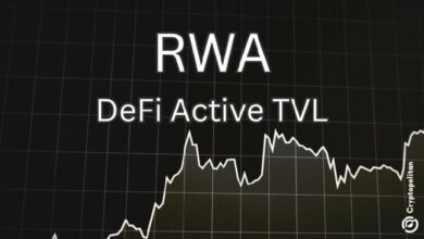 ودائع التمويل اللامركزي للأصول الحقيقية (RWA DeFi) تقترب من 4 مليارات دولار بعد نمو 6 أضعاف خلال عام