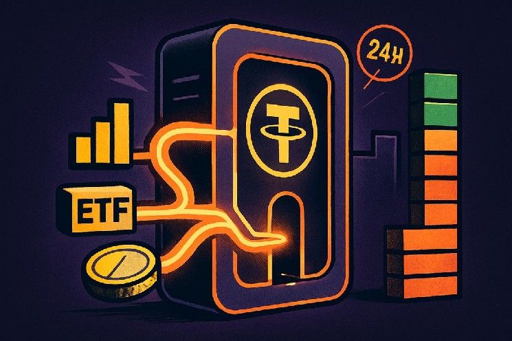 تداول بينانس متعدد الأصول يسيطر الآن على 76% من حجم العقود الدائمة للأسهم