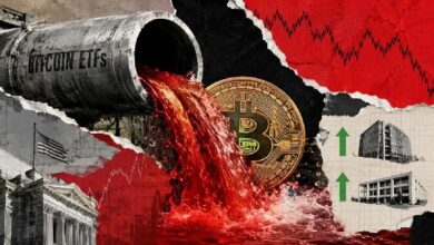 انتعاش صناديق بيتكوين المتداولة يفقد 38% من مكاسبه في أربع جلسات مع هبوط BTC دون 63,000 دولار