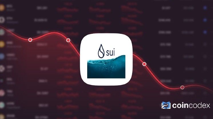 سوي كريبتو تنخفض بنسبة 12.83% خلال الشهر الماضي ومن المتوقع هبوطها إلى 0.500384 دولار بحلول 23 أغسطس 2026