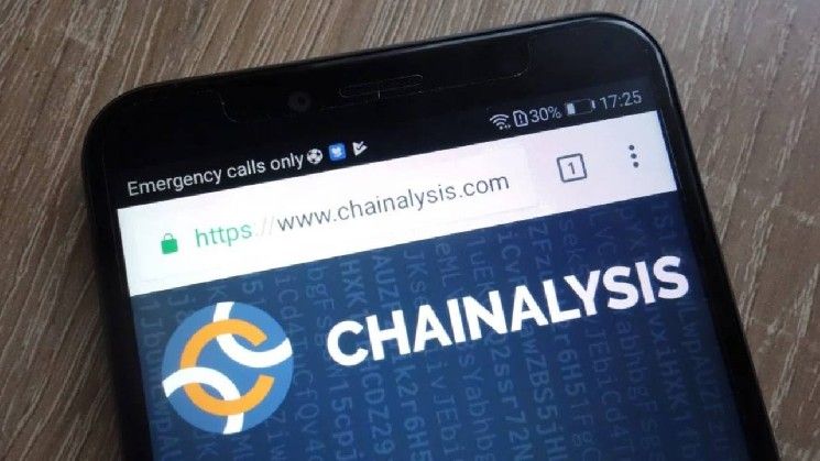 تحقيق شامل في 29,120 عنوانًا ضمن حملة استخباراتية عالمية للعملات الرقمية