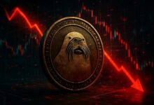 والروس (WAL) في منطقة تشبع شرائي قصير الأمد مع تداول السعر أقل بنسبة 50% من متوسطه المتحرك لـ 200 يوم