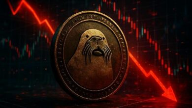 والروس (WAL) في منطقة تشبع شرائي قصير الأمد مع تداول السعر أقل بنسبة 50% من متوسطه المتحرك لـ 200 يوم
