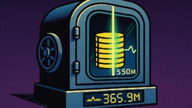 تقييم صندوق حماية Bitget يرتفع إلى 351 مليون دولار مع صعود البيتكوين في يوليو