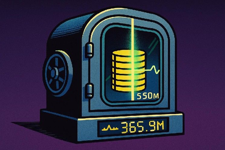 تقييم صندوق حماية Bitget يرتفع إلى 351 مليون دولار مع صعود البيتكوين في يوليو
