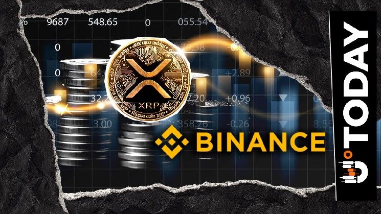 XRP يشهد أقوى ضغط بيع في المشتقات المالية خلال 2026