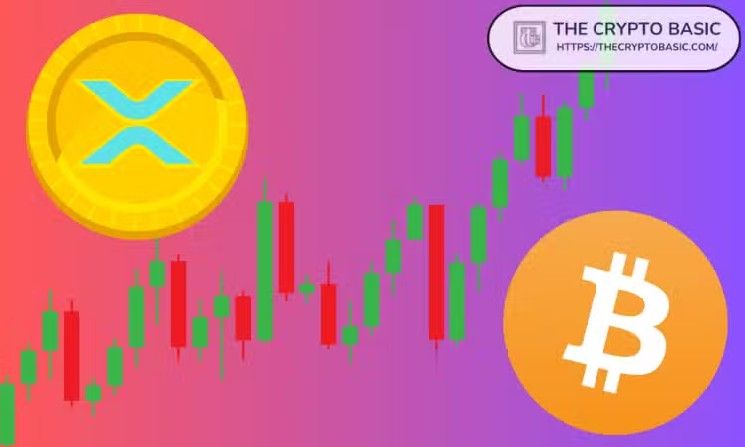 XRP يقفز 43% في أسبوع، لكن زوج XRP/BTC ما زال منخفضًا 88% مع تفوق البيتكوين بنسبة 361%