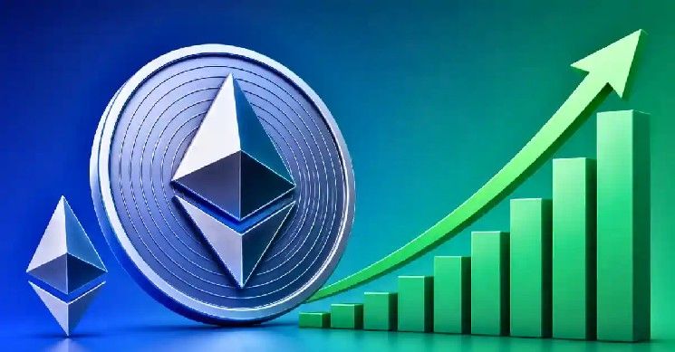 لماذا قد يرتفع سعر إيثريوم إلى 3,000 دولار خلال أيام أو أسابيع