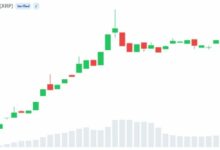 تتجاوز تداولات صندوق Bitwise XRP المتداول 200 مليون دولار خلال ثلاث جلسات