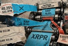 لماذا قد ينحرف صندوق XRP المتداول عن سعر XRP مع تصاعد الرسوم وتكاليف التداول وهيكل الصندوق