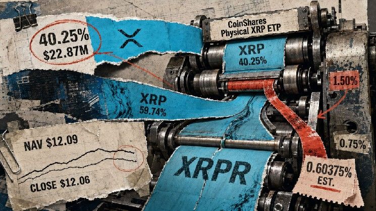 لماذا قد ينحرف صندوق XRP المتداول عن سعر XRP مع تصاعد الرسوم وتكاليف التداول وهيكل الصندوق