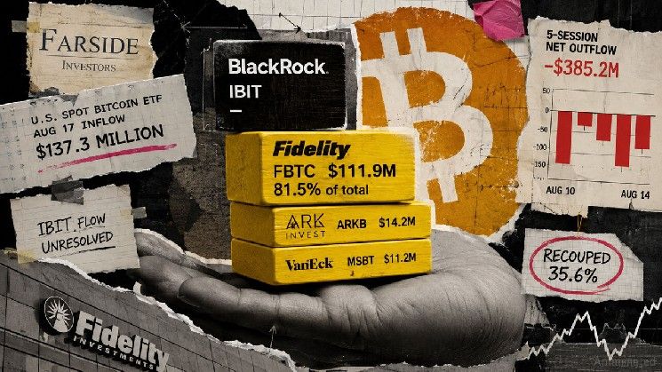 تجاوزت تدفقات صناديق بيتكوين المتداولة 137 مليون دولار، لكنها لم تسترد سوى ثلث الخسائر الأخيرة