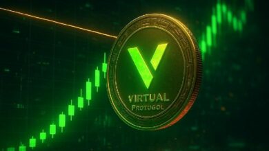 بروتوكول Virtuals يقترب من مقاومة 0.63 دولار مع وصول مؤشر القوة النسبية إلى مناطق التشبع الشرائي