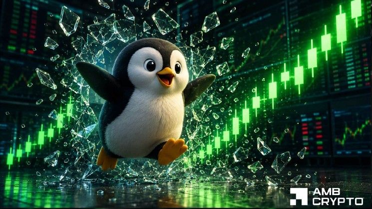 بطاريق بودجي عند 0.0103 دولار: بعد ارتفاع 13%، هل يحقق PENGU اختراقًا نحو 0.0138 دولار؟
