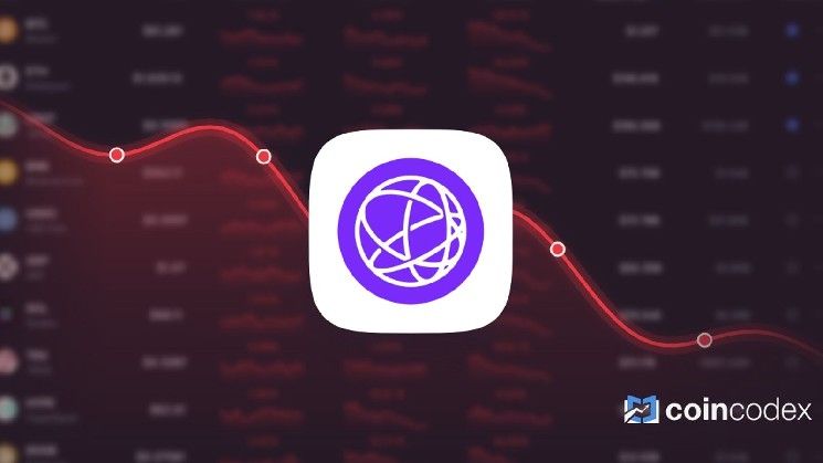 توقعات أسعار Celestia: تتداول أعلى بنسبة 23.01% من توقعنا ليوم 27 أغسطس 2026
