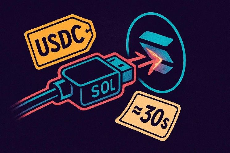 فيناسيتس يتيح الدفع بـUSDC على سولانا، مستهدفًا سوق العملات المستقرة بقيمة 6.7 مليار دولار