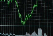 مطار في المالية يكشف عن ترقيات كبرى وسط تطورات السوق الناشئة