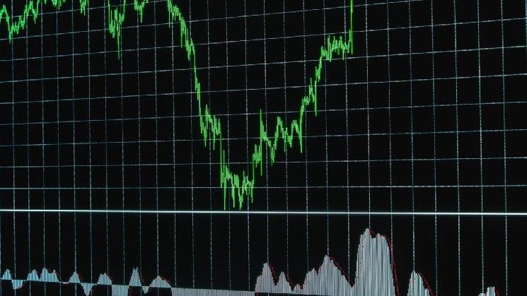 مطار في المالية يكشف عن ترقيات كبرى وسط تطورات السوق الناشئة