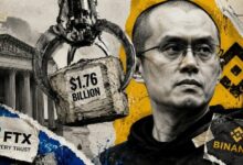 قاضٍ يسمح لصندوق استرداد FTX بمطالبة Binance بـ1.76 مليار دولار مقابل صفقة استحواذ أسهم 2021