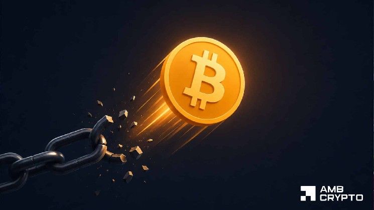 خسائر المتداولين على البيتكوين تبلغ 431 مليون دولار مع كسر BTC حاجز 70 ألف دولار – هل يقود الطلب الجديد السوق؟