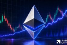 سعر إيثريوم يصمد فوق 1,850 دولارًا، فهل يكسر ETH حاجز 1,900 دولار؟