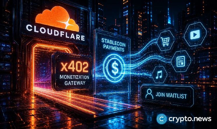 ماذا يحدث عندما ينفصل العملة المستقرة عن ربطها لمدة 30 ثانية؟