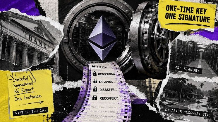 خارطة طريق إيثريوم ما بعد الكم تضع البنوك أمام مهلة 2027 التي لا يتحدث عنها أحد