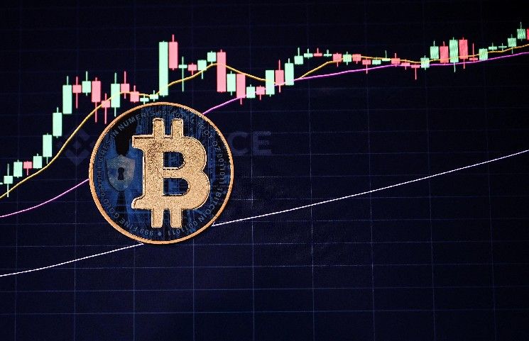 صدمة ستاندرد تشارترد تجعل تجار التجزئة في البيتكوين يستهدفون 126,000 دولار فجأة
