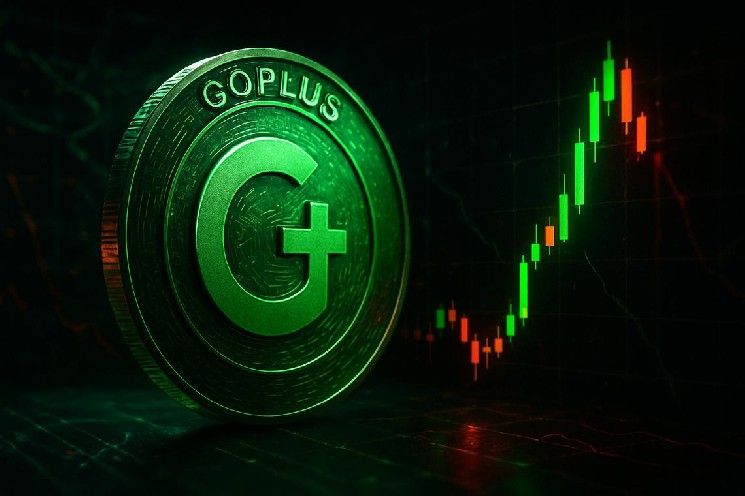 مؤشر RSI لعملة GoPlus Security يصل إلى 84.97 وسط استمرار حالة الخوف في السوق الأوسع