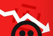 ما زالت قيمة الأصول المُودَعة في Aave منخفضة بنسبة 43% منذ اختراق KelpDAO
