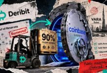 ديريبيت نقلت 90% من أصول عملائها إلى كوينبيس، ثم أوقفت تدقيق الاحتياطيات اليومي