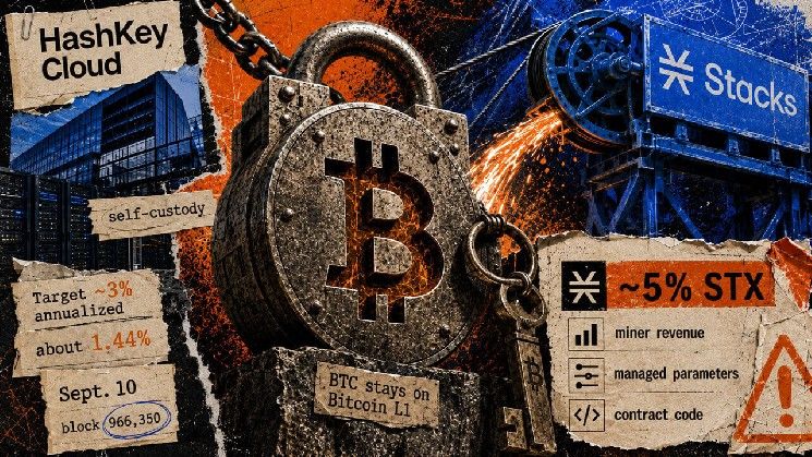HashKey Cloud يدعم سندات Stacks Genesis لإثبات الطلب المؤسسي على عوائد البيتكوين الأصلية
