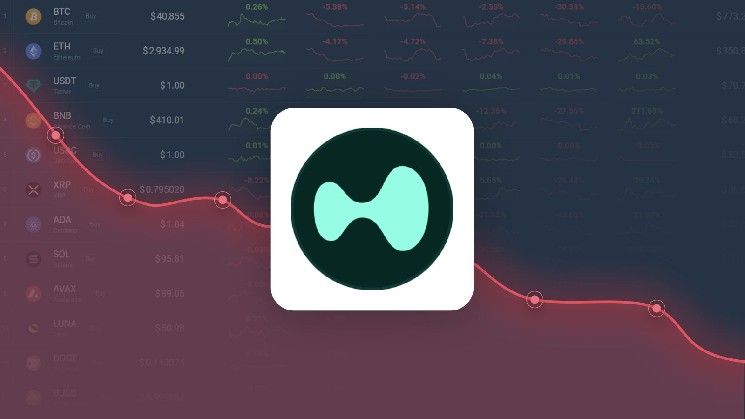 توقعات سعر Hyperliquid – من المتوقع انخفاض HYPE إلى 41.66 دولار بحلول 6 أغسطس 2026