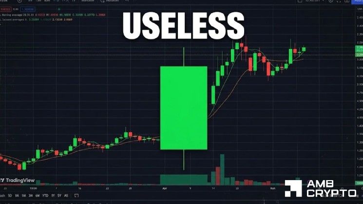 عملة Useless ترتفع 38% – لماذا قد يكون 0.097 دولار الاختبار التالي؟