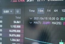SEBI وRBI يطلقان Demat 2.0 بدعم العملة الرقمية للبنك المركزي لتسويات أسرع