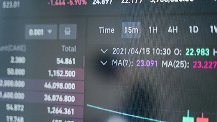 SEBI وRBI يطلقان Demat 2.0 بدعم العملة الرقمية للبنك المركزي لتسويات أسرع