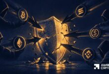 احذر المستثمرين: 4 تهديدات احتيالية جديدة في 12 ساعة تهز سوق العملات الرقمية – ما القصة؟