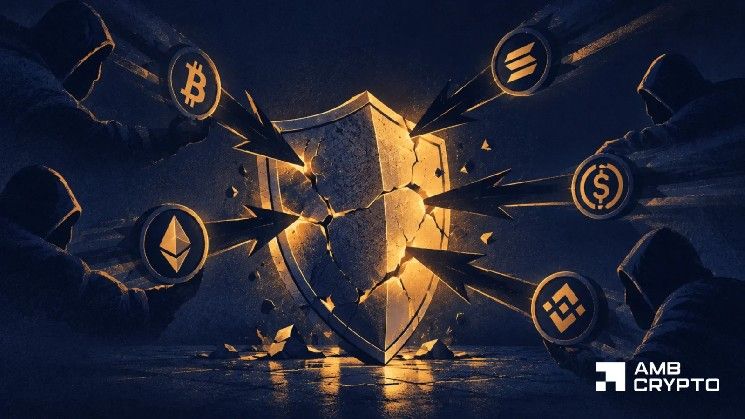 احذر المستثمرين: 4 تهديدات احتيالية جديدة في 12 ساعة تهز سوق العملات الرقمية – ما القصة؟