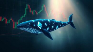 حوت إيثريوم ينقل 109,806 إيثريوم إلى البورصات في 3 أيام، مما يثير مخاوف من موجة بيع