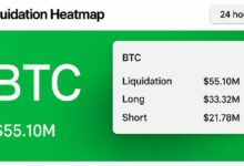 تتصاعد تقلبات بيتكوين وسط موجة بيع حادة في سوق السندات
