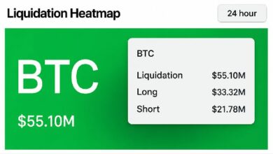 تتصاعد تقلبات بيتكوين وسط موجة بيع حادة في سوق السندات